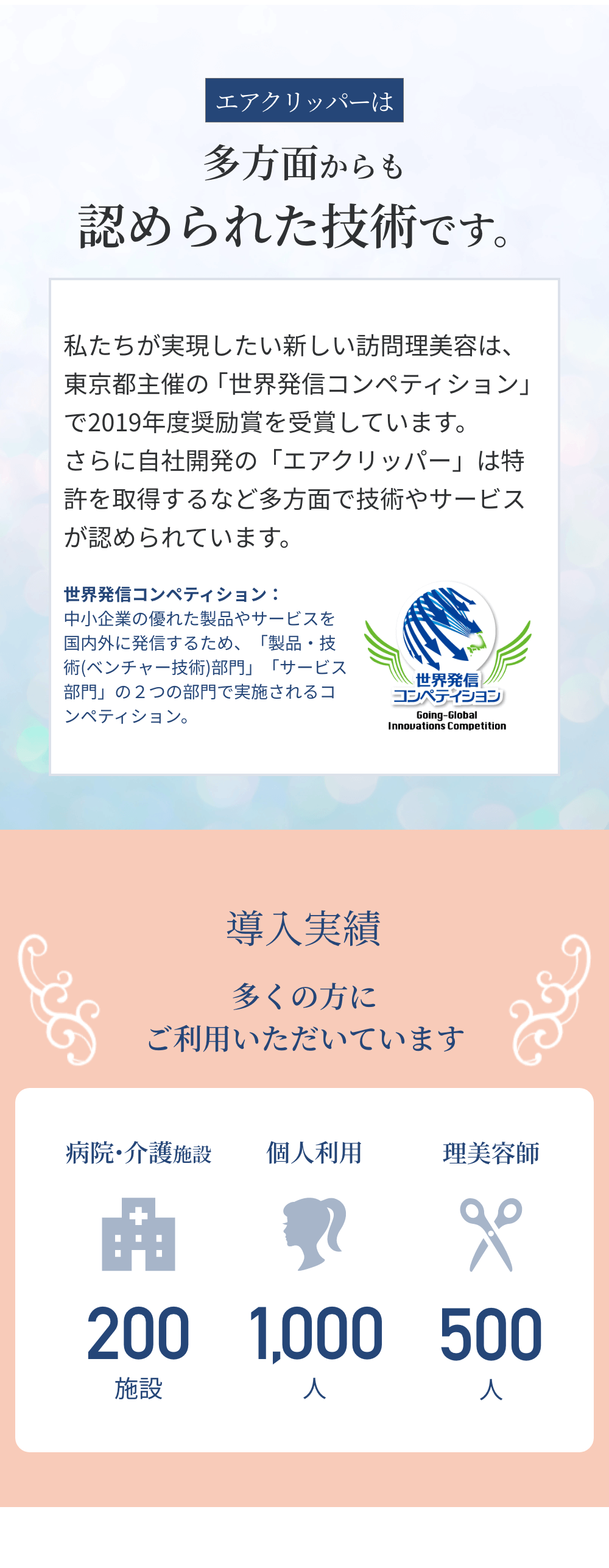 実績